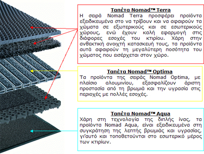 tapeta